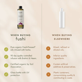 Fushi Wellbeing - Really Good Hair Oil 100ml9